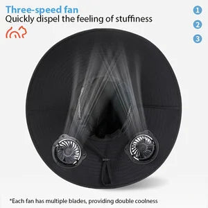 2 Fan Solar Powered Sun Hat Usb Rechargeable