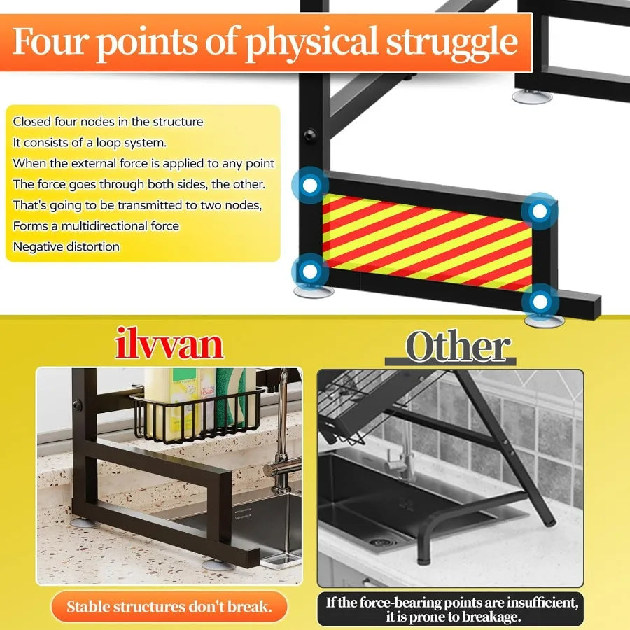 Over Sink Dish Drying Rack Snap On Expandable Design