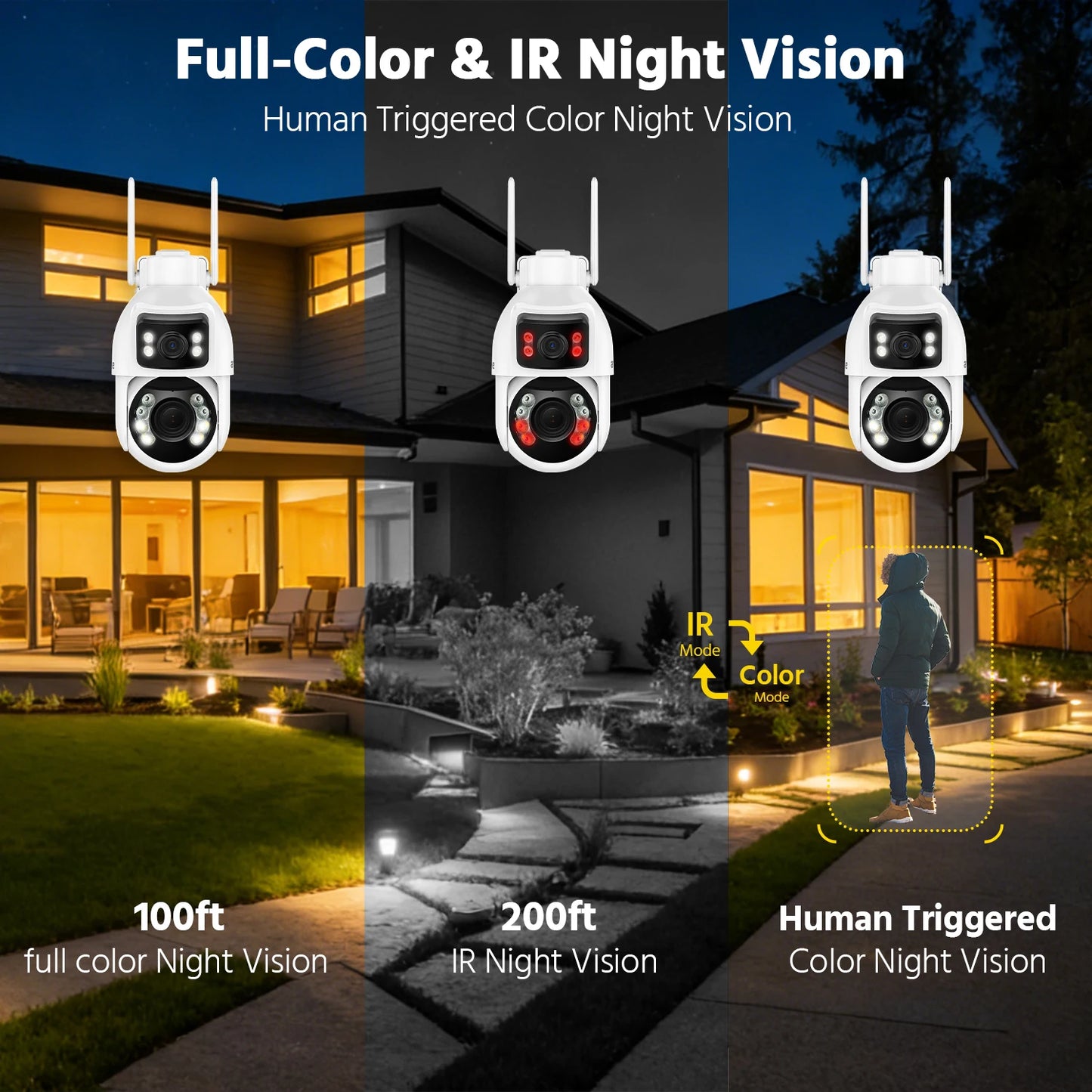 ANNKE Dual Lens 10MP PTZ WiFi Security Camera For Outdoors