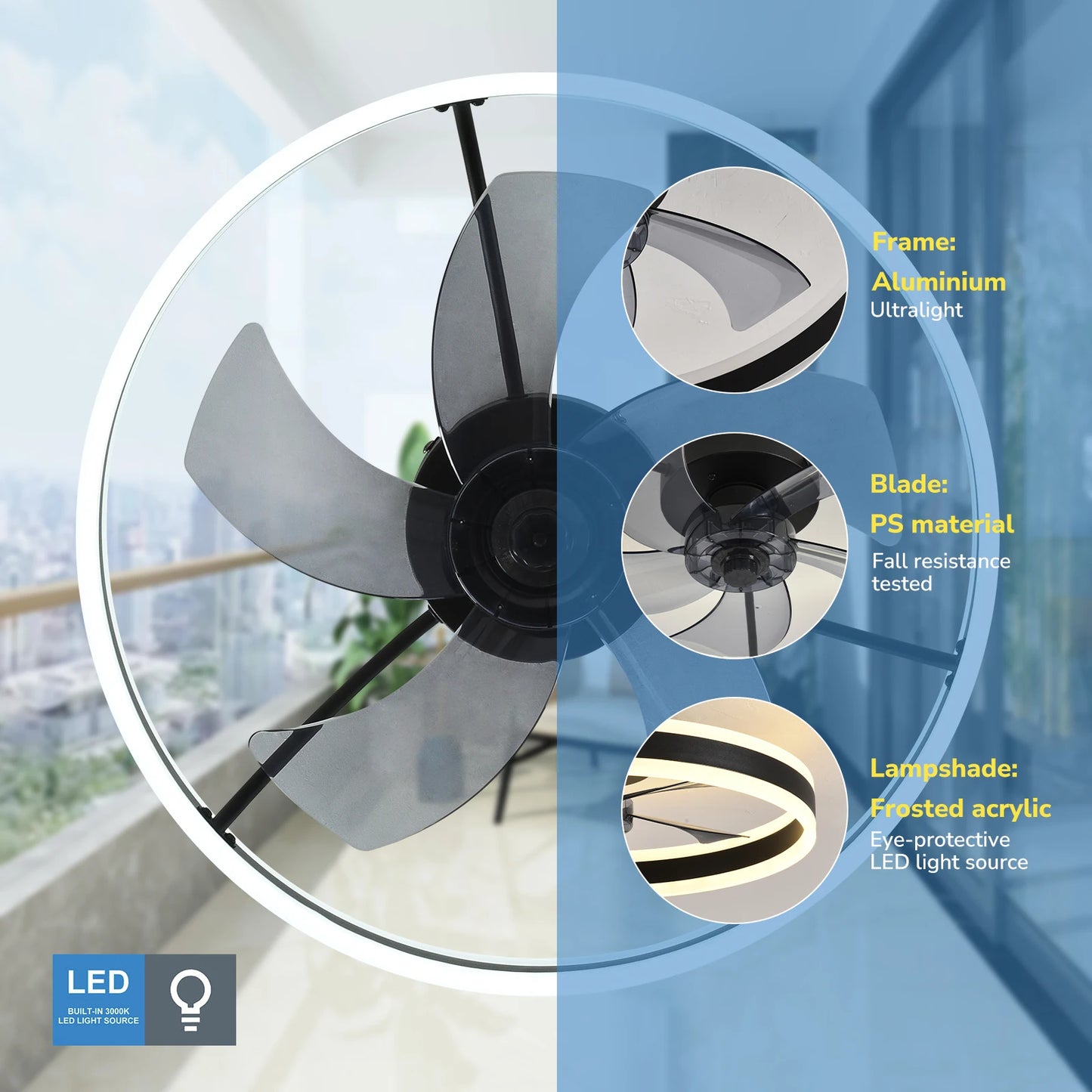 Orison Ceiling Fan With Remote Control Low Profile Flush Mount