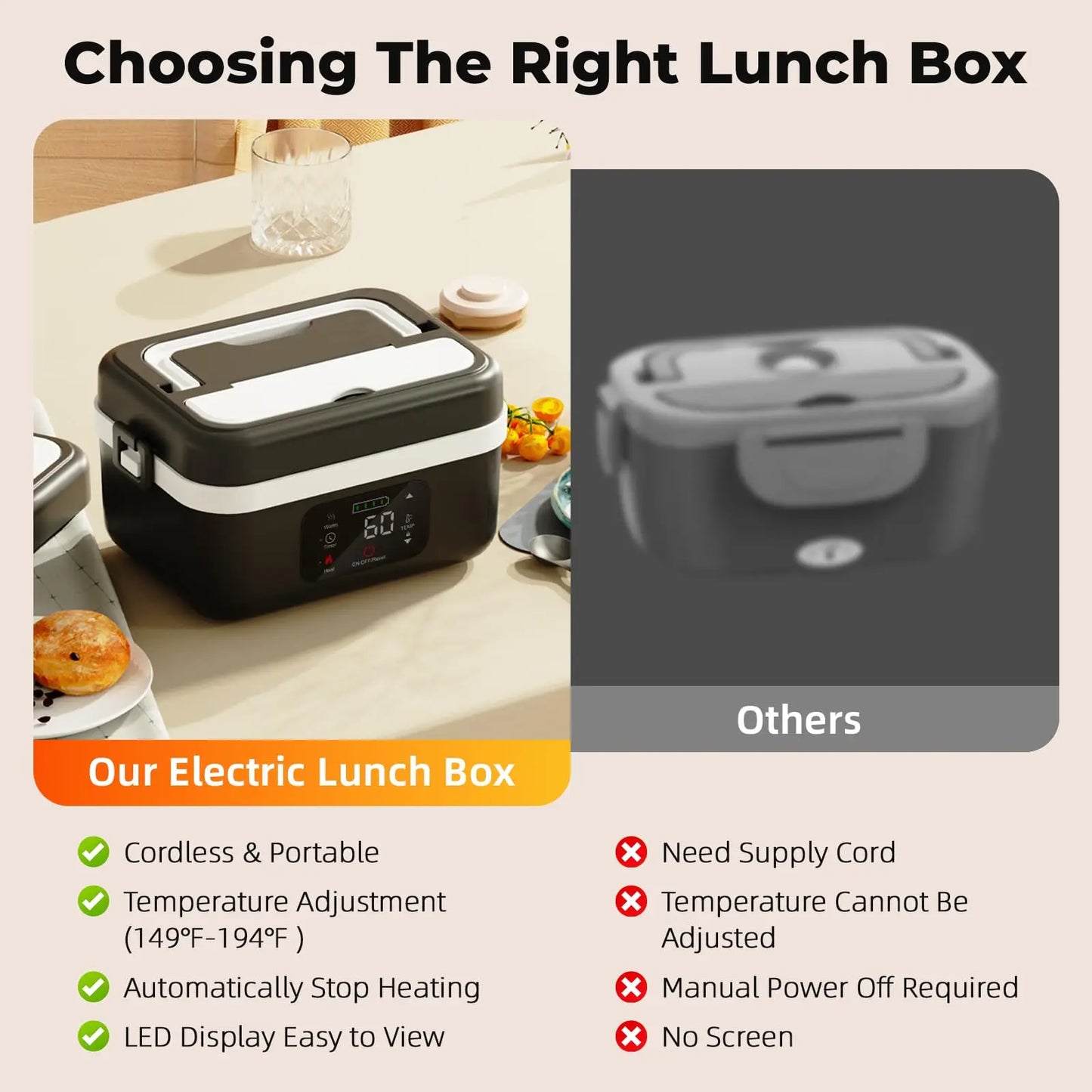 Wireless Electric Insulated Lunch Box With 8000mAh Battery