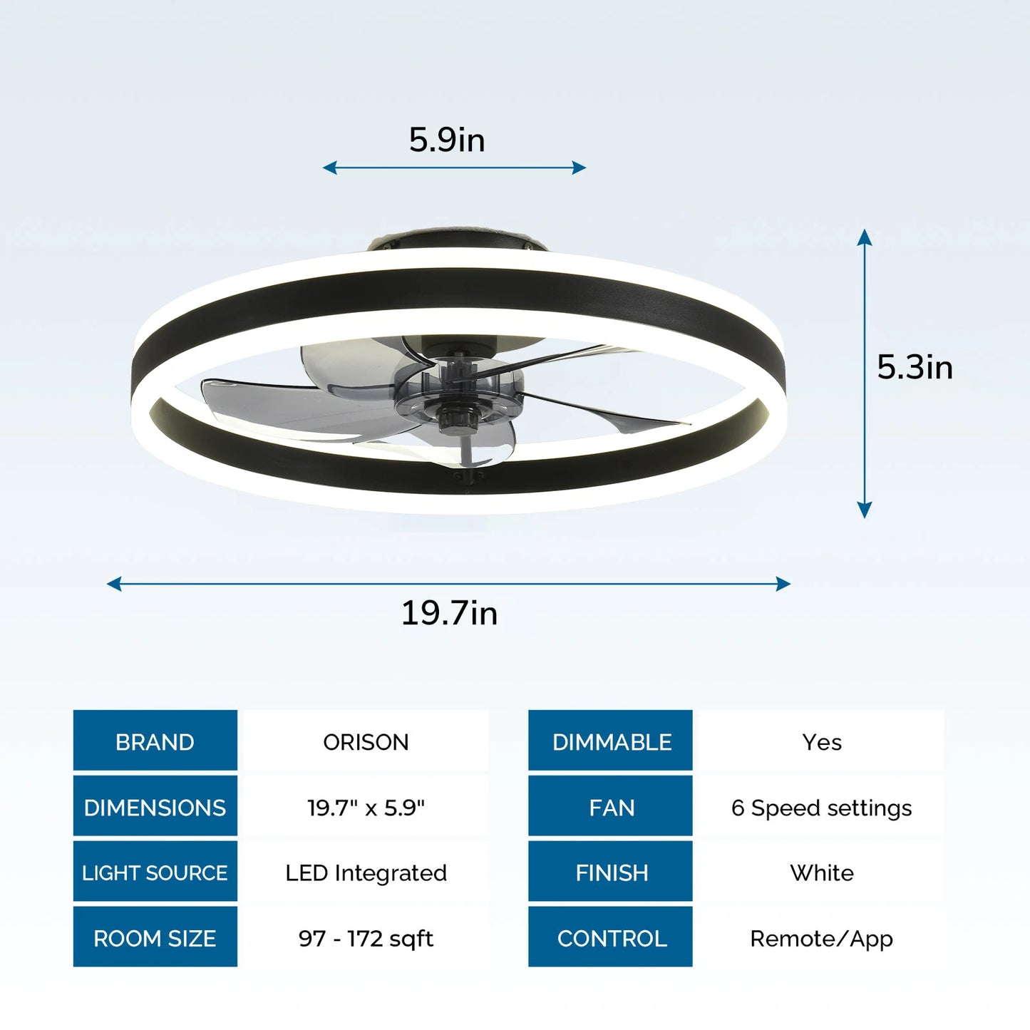 Orison Ceiling Fan With Remote Control Low Profile Flush Mount