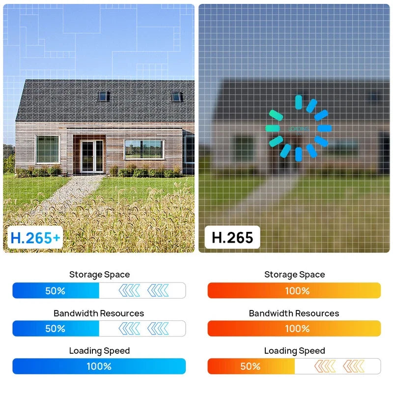 Hikvision DS-2CD2383G2-LI2U 8MP 4K IP Camera Acusense