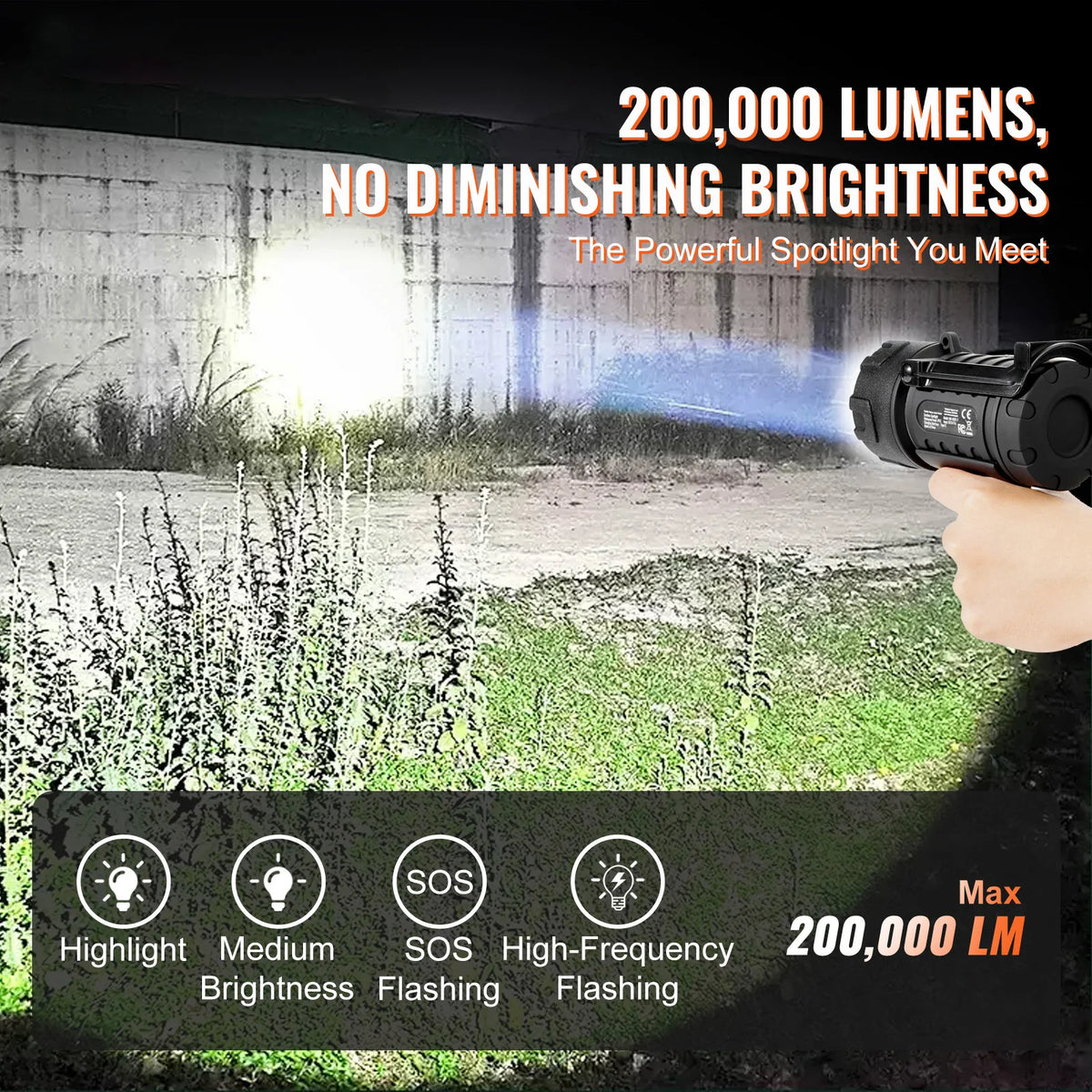 SucceBuy Rechargeable Spotlight Flashlight 200,000 Lumens Searchlight with 4 Modes Detachable Lens USB Port for Hunting Camping