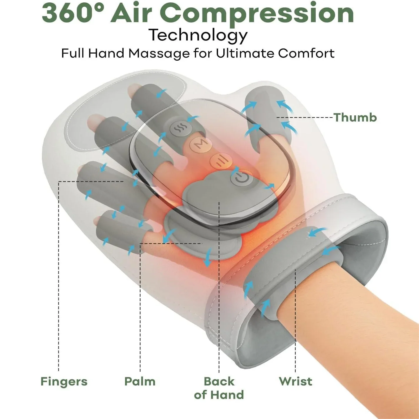 Hand Massager With Heat And Airbag Compression For Carpal Tunnel