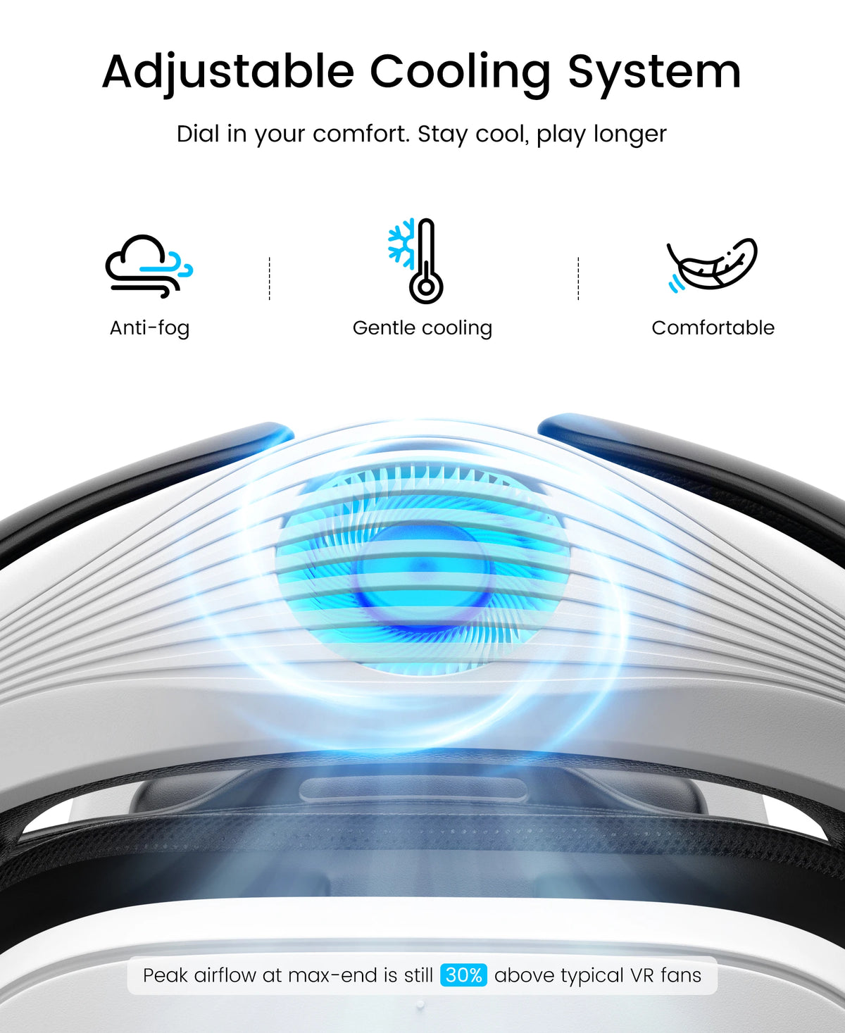 DinoFire VR Air Circulation Head Strap for Meta Quest 3/3S｜Cooling Fan, 12000mAh Hot-Swappable Magnetic Battery, Ergonomic Design