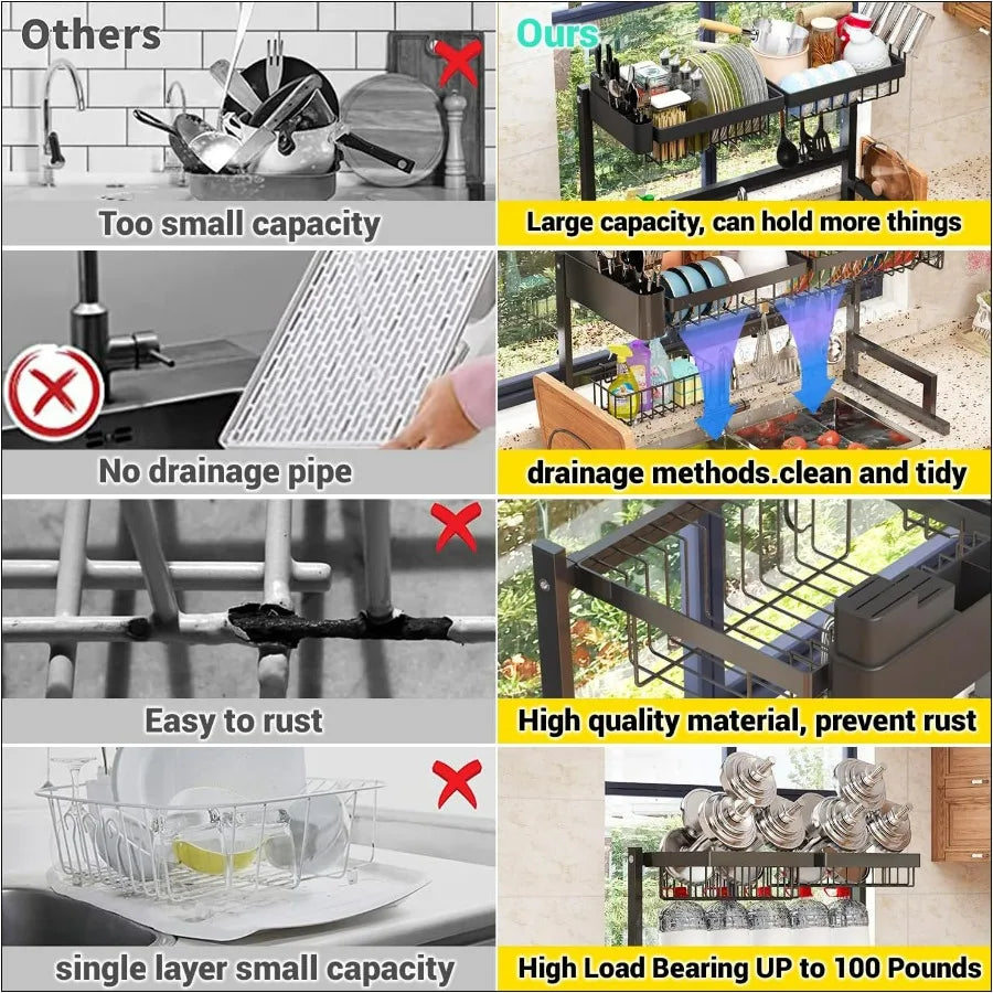 Over Sink Dish Drying Rack Snap On Expandable Design