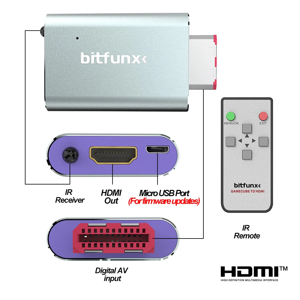 BitFunx GameCube GC2HDMI AV to HDMI Video Adapter With Scanline